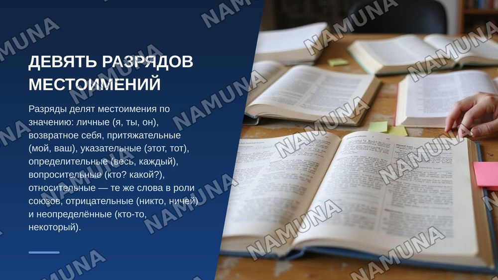 Местоимения — zamonaviy taqdimot, 4-slayd