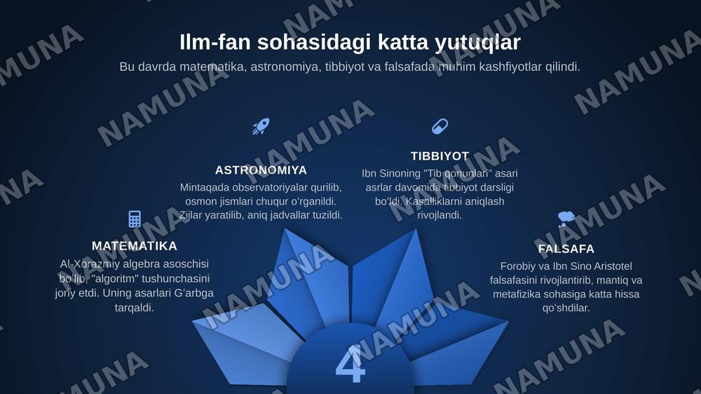 IX-XII asrlarda mamlakatimiz hududida ro’y bergan madaniy uyg’onish (Renesans) Buyuk allomalarning jahon sivilizatsiyasiga qo’shgan hissasi — zamonaviy taqdimot, 4-slayd