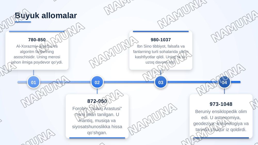 IX-XII asrlarda mamlakatimiz hududida ro’y bergan madaniy uyg’onish (Renesans) Buyuk allomalarning jahon sivilizatsiyasiga qo’shgan hissasi — zamonaviy taqdimot, 5-slayd
