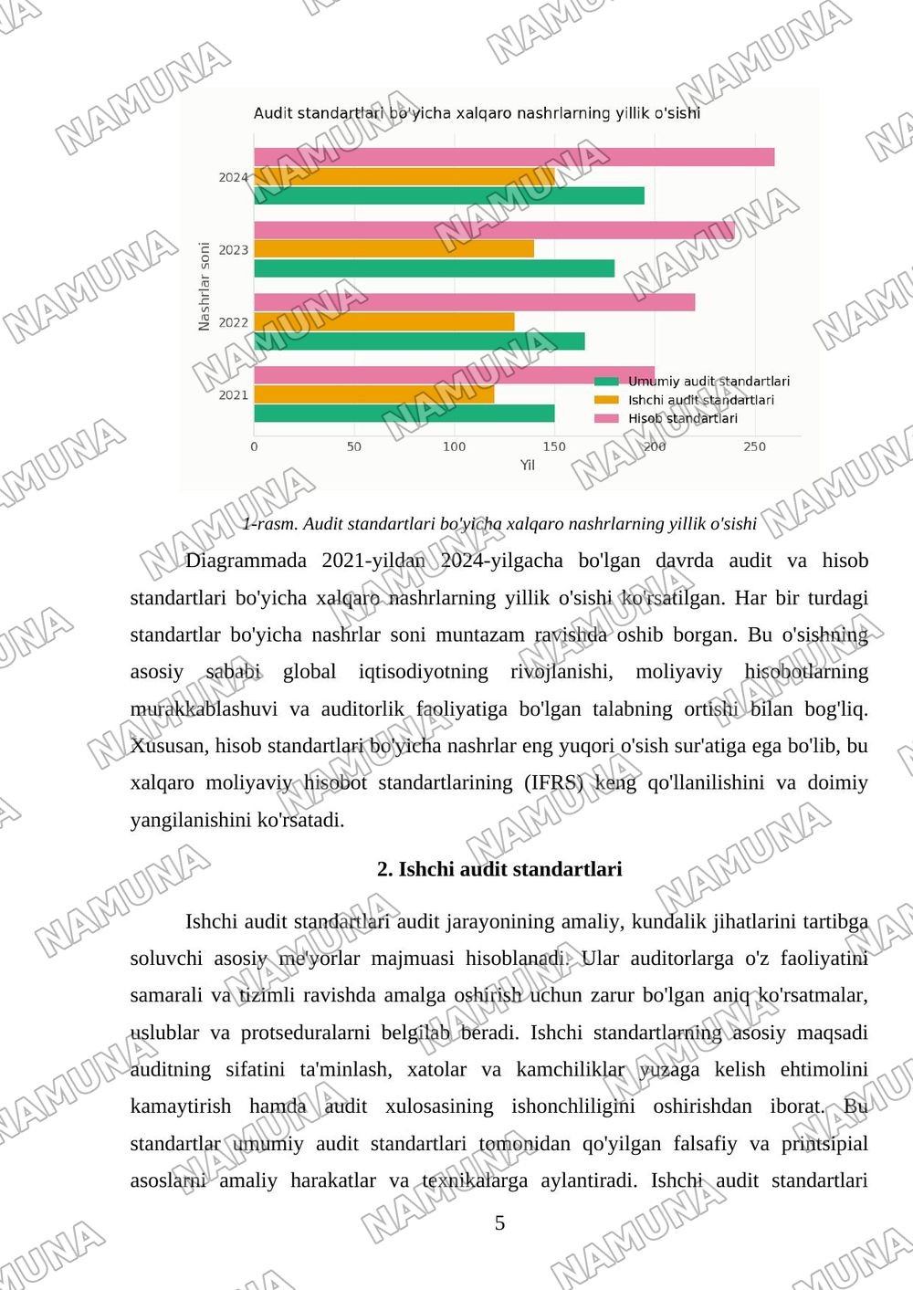 Audit standartlarining turlari: umumiy standartlar, ishchi standartlar, hisob standartlari, maxsus standartlar. — mustaqil ish, 5-varaq