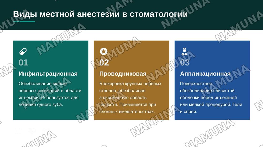 Карис пульпит переодантит вид анастизии зубы мудрости — zamonaviy taqdimot, 5-slayd