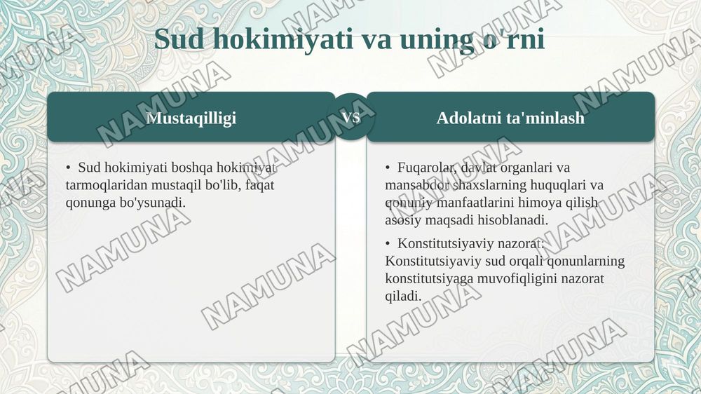 Hokimiyatlar bo‘linishi printsipi va uning konstitutsiyaviy mustahkamlanishini tahlil qilish — taqdimot, 6-slayd