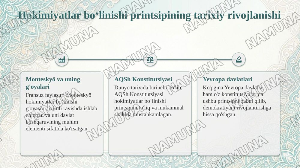 Hokimiyatlar bo‘linishi printsipi va uning konstitutsiyaviy mustahkamlanishini tahlil qilish — taqdimot, 7-slayd