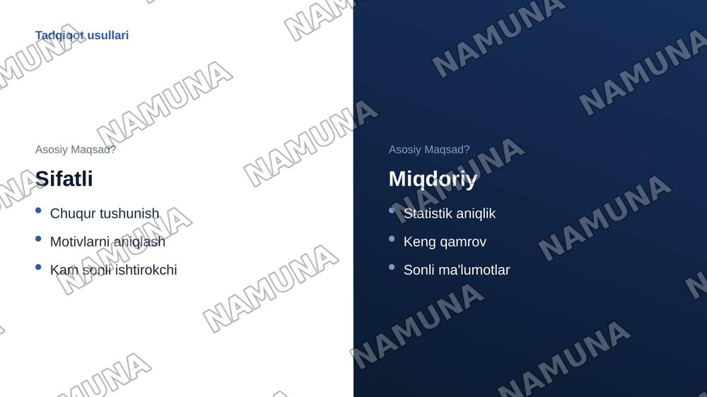 Iste’molchilar ehtiyojlarini o‘rganish va biznes strategiyada hisobga olish. — zamonaviy taqdimot, 7-slayd