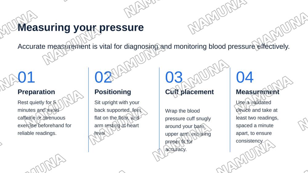 Blood pressure — zamonaviy taqdimot, 7-slayd