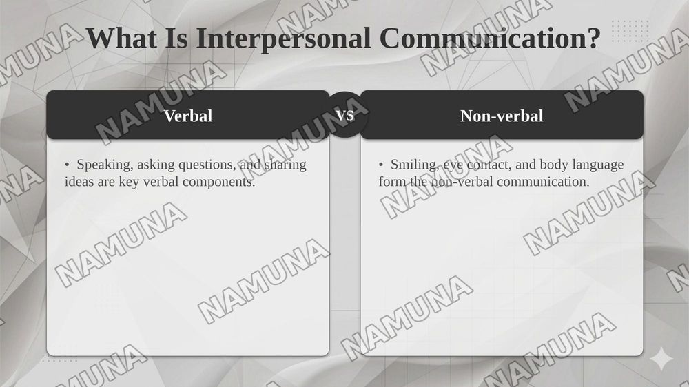 Workplace rituals and interpersonal communication — taqdimot, 4-slayd