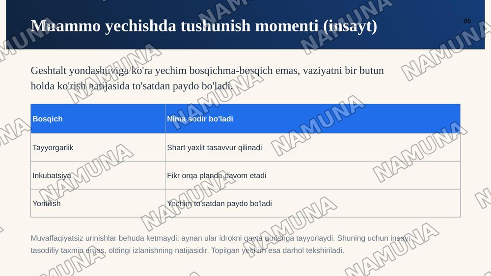 Geshtalt psixologiyasi haqida — zamonaviy taqdimot, 6-slayd