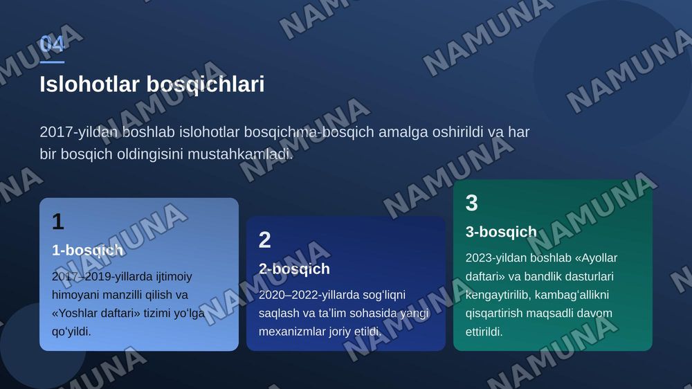 Oʻzbekiston Respublikasida ijtimoiy sohada islohotlar — zamonaviy taqdimot, 5-slayd