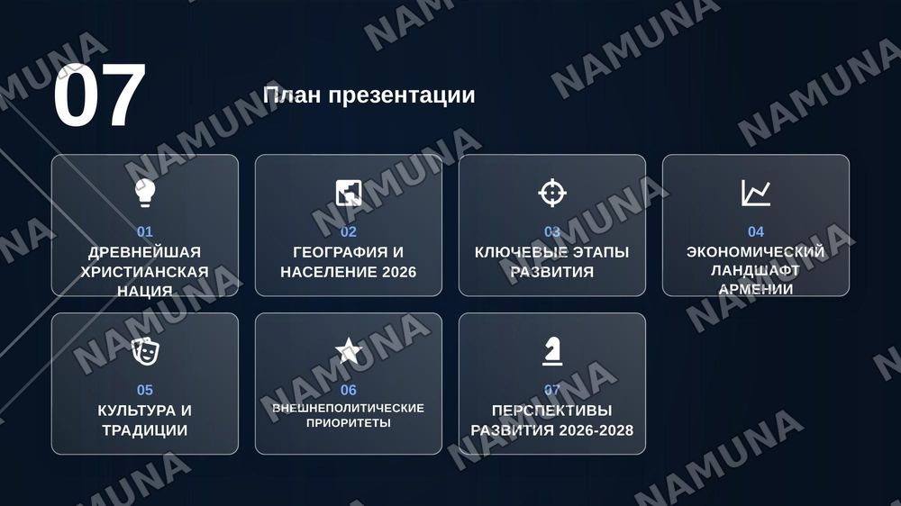 Армения — zamonaviy taqdimot, 2-slayd