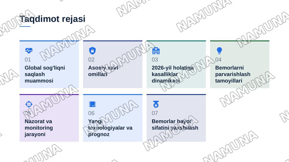 Nafas tizimi va yurak qon tomir kasalliklari bilan kasallangan bemorlarni parvarish qilish va ularning nazorati — zamonaviy taqdimot, 2-slayd