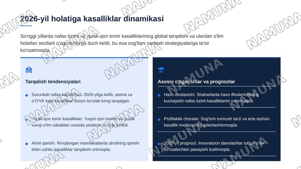 Nafas tizimi va yurak qon tomir kasalliklari bilan kasallangan bemorlarni parvarish qilish va ularning nazorati — zamonaviy taqdimot, 5-slayd