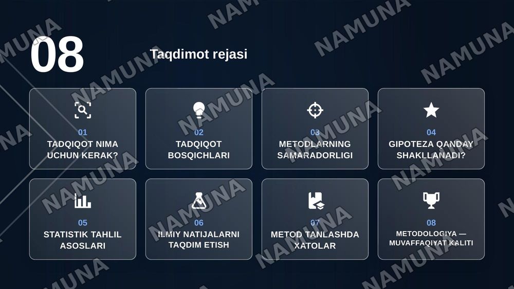 Ilmiy tadqiqot metodlari — zamonaviy taqdimot, 2-slayd
