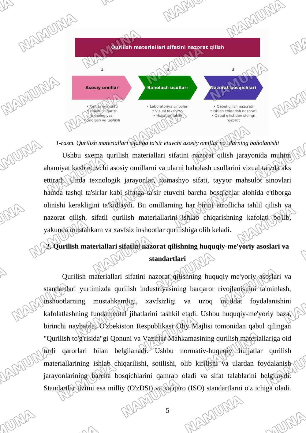 Qurilish materiallari sifatini nazorat qilish — mustaqil ish, 5-varaq