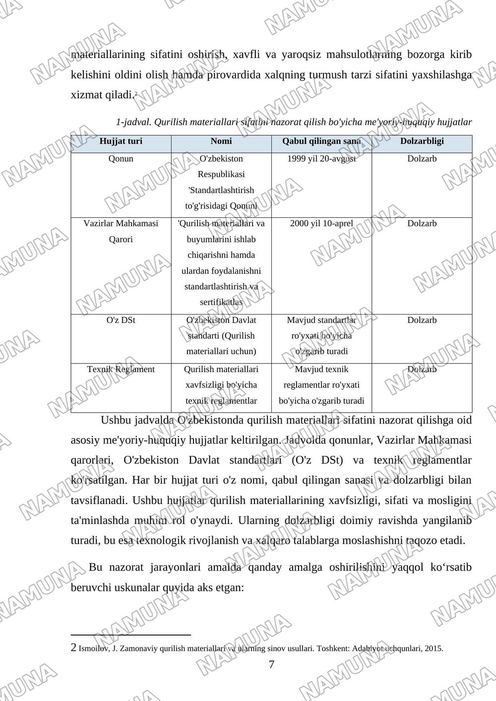Qurilish materiallari sifatini nazorat qilish — mustaqil ish, 7-varaq