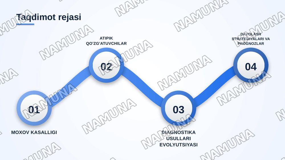 Atipik qo'zgatuvchilar Moxov kasalligi — zamonaviy taqdimot, 2-slayd