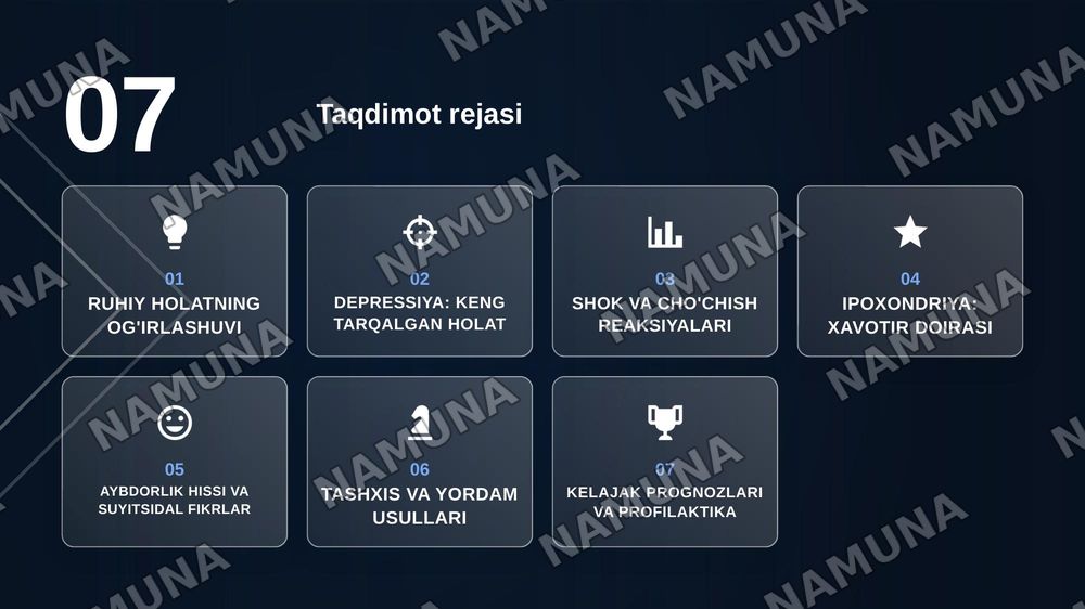 Bemorning ruhiy holati " depressiya shok choʻchish ipoxondirya oʻzini ayibdor his qilish suyitsidal fikrlash" — zamonaviy taqdimot, 2-slayd