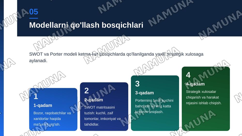 Raqobatchilarni tahlil qilish:Swot va porter 5 kuch modellarini qoʻllash — zamonaviy taqdimot, 6-slayd