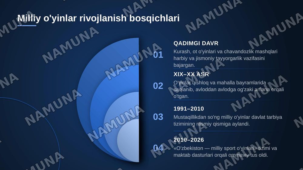Harakatli va milliy o'yinlarning sportdagi orni — zamonaviy taqdimot, 7-slayd