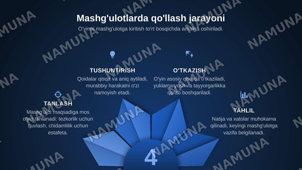 Harakatli va milliy o'yinlarning sportdagi orni — zamonaviy taqdimot, 8-slayd