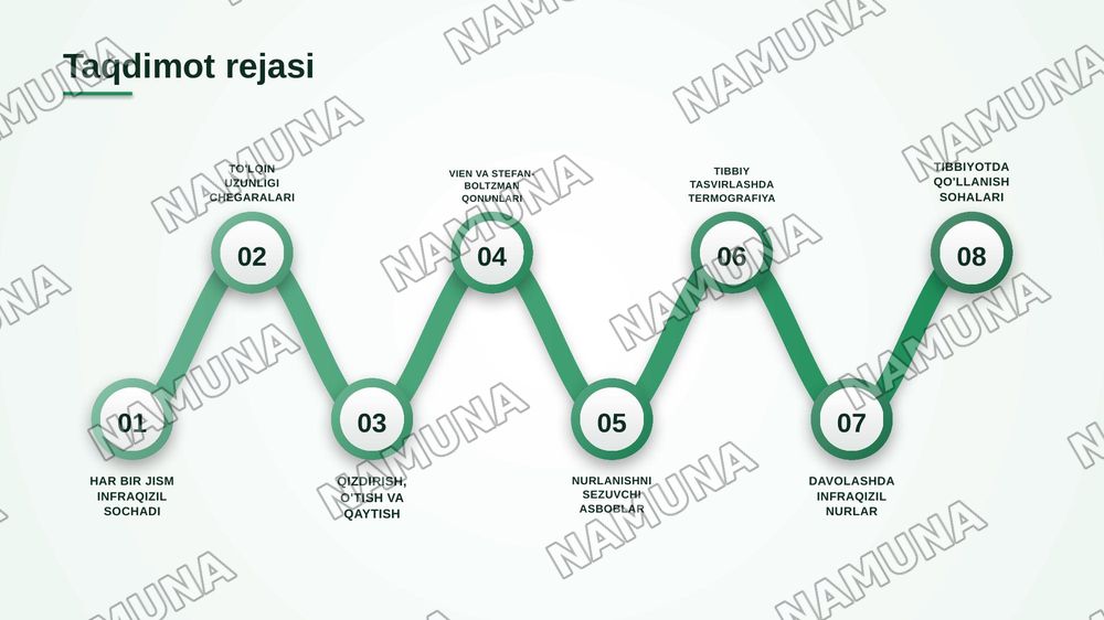 Infraqizil nurlar. Xossalari. Manbalari. Detektorlari. Tibbiyotda qo'llanilishi — zamonaviy taqdimot, 2-slayd