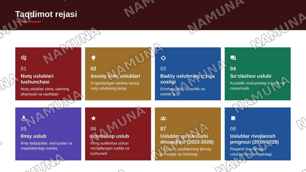 Badiiy soʻzlashuv rasmiy ilmiy ommabop nutq uslublarini tavsiflash — zamonaviy taqdimot, 2-slayd