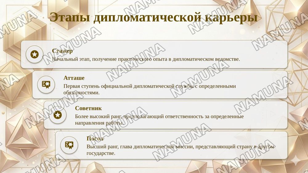 Мая спесиальност (дипломат) — taqdimot, 5-slayd