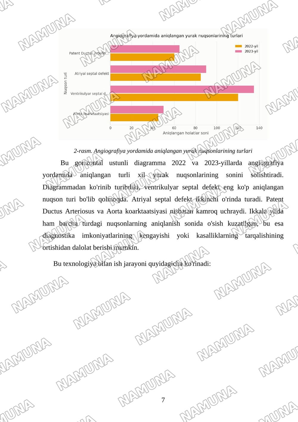 Yurakning rivojlanish nuxsonlari yurak va qon tomirlarining rentgenografiya va angiografiya — mustaqil ish, 7-varaq
