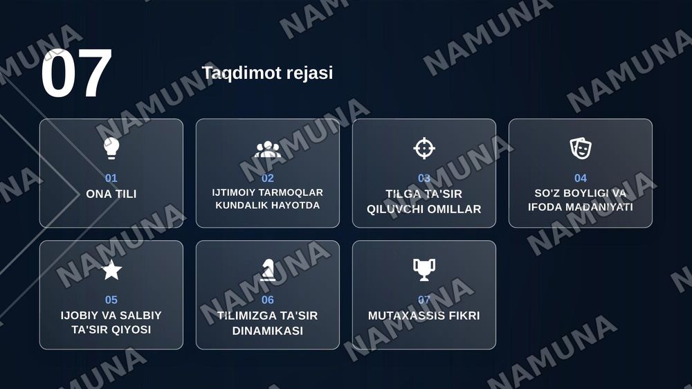 Ijtimoiy tarmoqlarning ona tilimizga ta'siri — zamonaviy taqdimot, 2-slayd