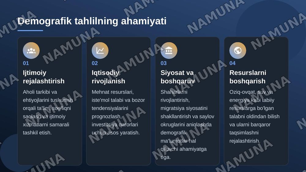Global Demografik hisob kitoblar va proagnozlat ni hisoblash formulalari — zamonaviy taqdimot, 4-slayd