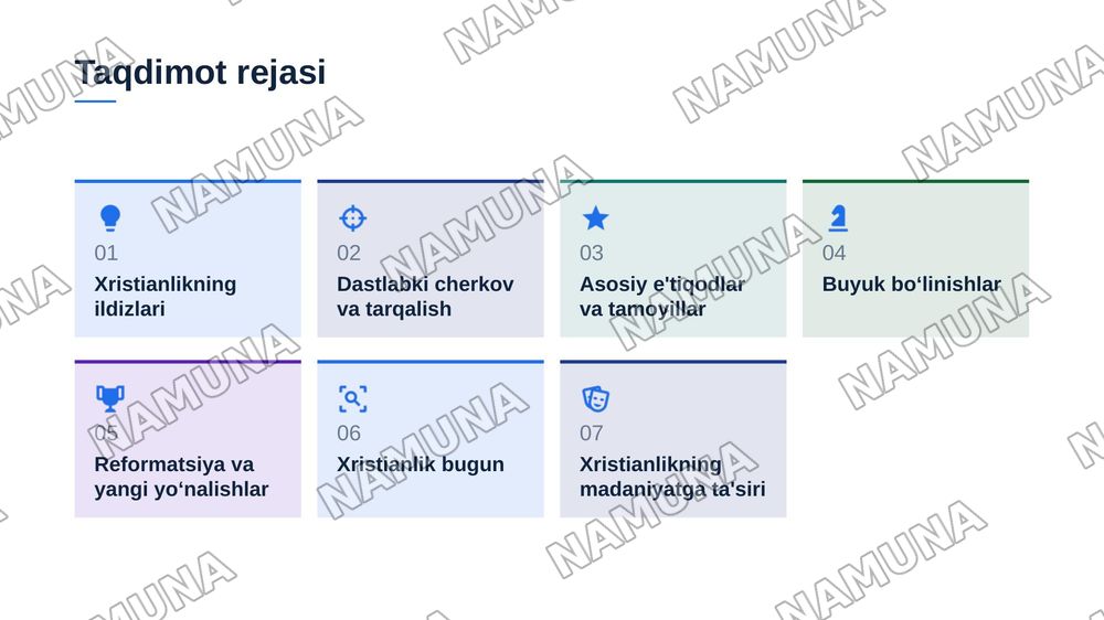 Xristian dini tarixi va asosiy gʻoyalari — zamonaviy taqdimot, 2-slayd