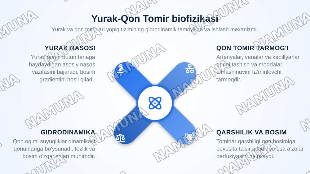 Suyuq biomateriallar xossalari, yurak va qon tomirlari yopiq biofizika tizimiga va qon tomirlari elastikligining ahamiyati. Qon bosimini o'lchash" — zamonaviy taqdimot, 4-slayd