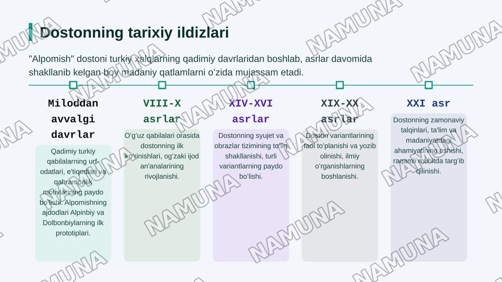 Xalq ogʻzaki ijodi "Alpomish" dostoni — zamonaviy taqdimot, 4-slayd