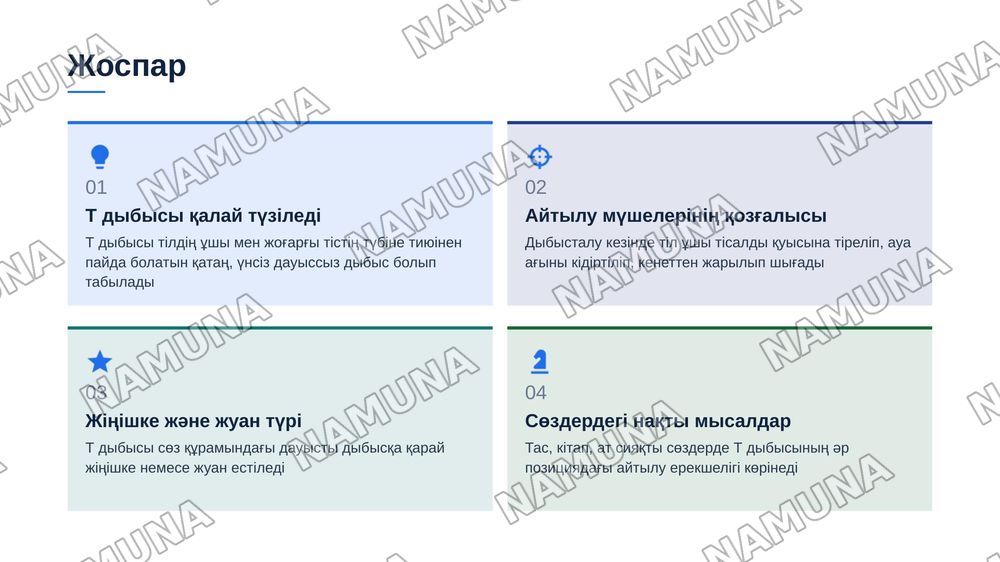 T harfining aytilish procesi — zamonaviy taqdimot, 2-slayd