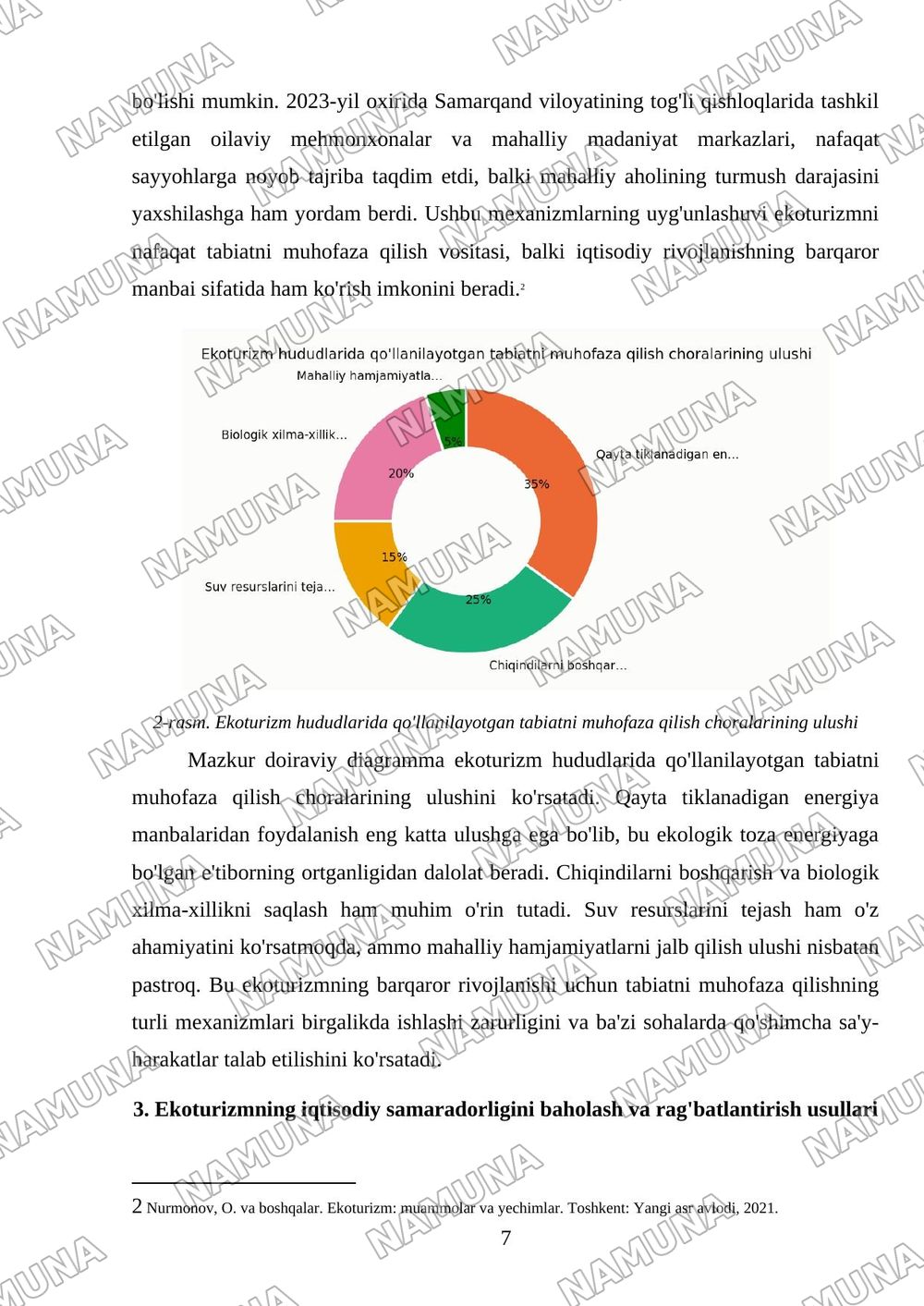 Ekoturizmni rivojlantirishning ekologik va iqtisodiy mexanizmlari — mustaqil ish, 7-varaq