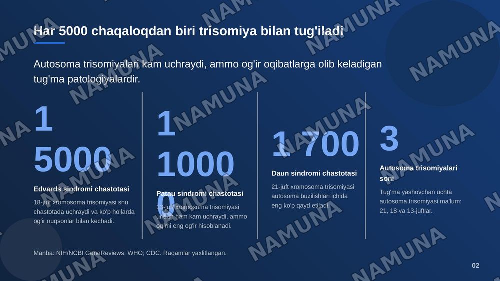 Odam autosoma kasalliklari,edvards va patau sindromi. — zamonaviy taqdimot, 3-slayd