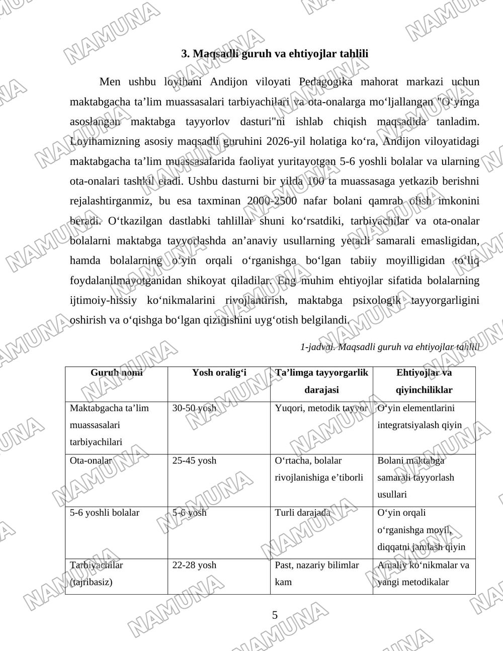 Oʻyinga asoslangan taʼlim orqali bolalarni maktab taʼlimiga tayyorlash — loyiha ishi, 5-varaq