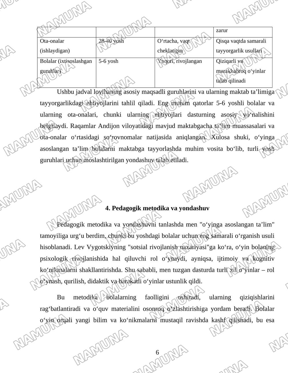 Oʻyinga asoslangan taʼlim orqali bolalarni maktab taʼlimiga tayyorlash — loyiha ishi, 6-varaq