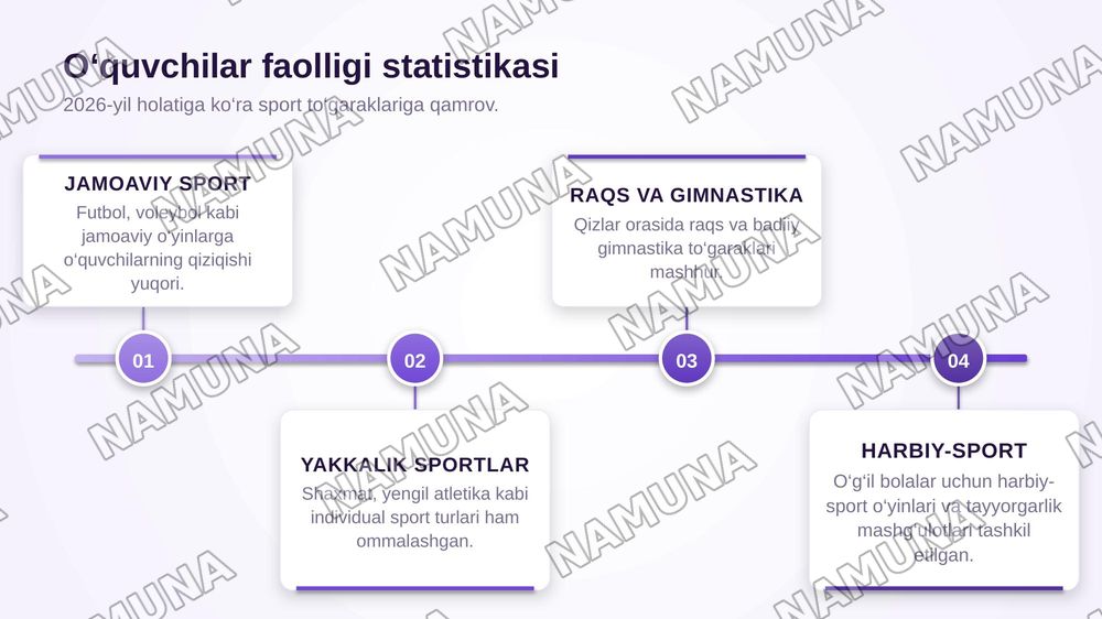 Maktab o‘quvchilarining jismoniy tarbiyasi. — zamonaviy taqdimot, 8-slayd