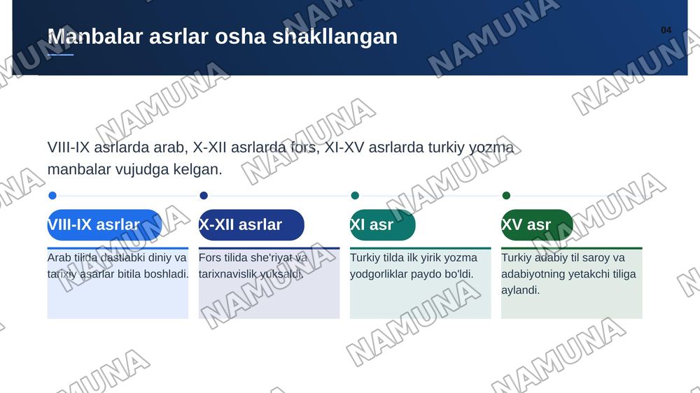 Arab alifbosidagi dastlabki manbalar arab forsiy turkiy tillardagi manbalar — zamonaviy taqdimot, 5-slayd