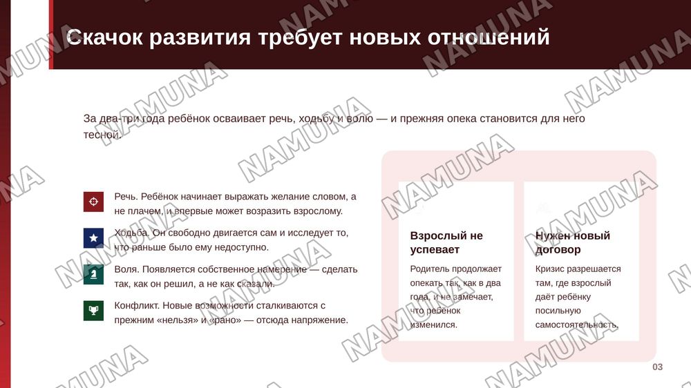 Кризис трёх лет — zamonaviy taqdimot, 4-slayd
