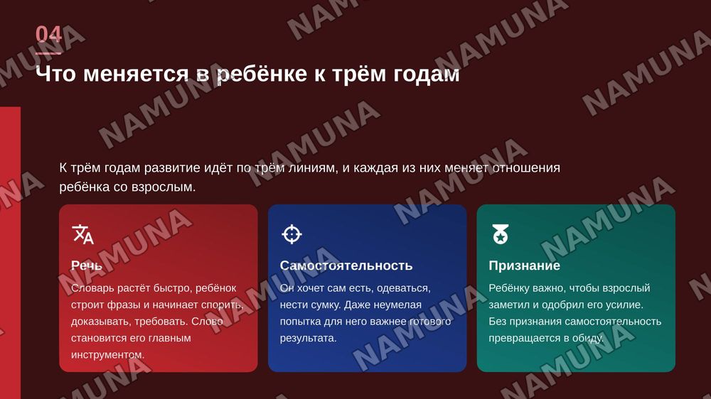 Кризис трёх лет — zamonaviy taqdimot, 5-slayd
