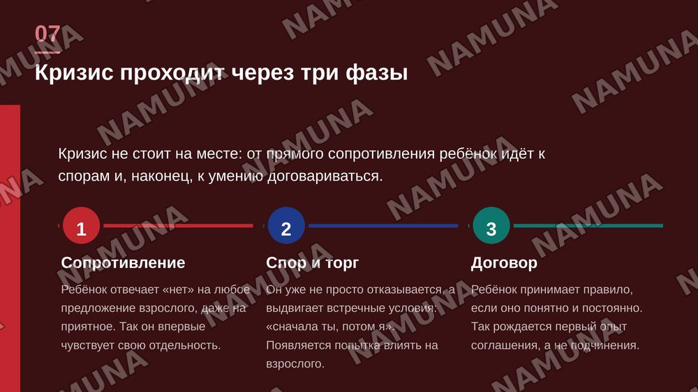 Кризис трёх лет — zamonaviy taqdimot, 8-slayd