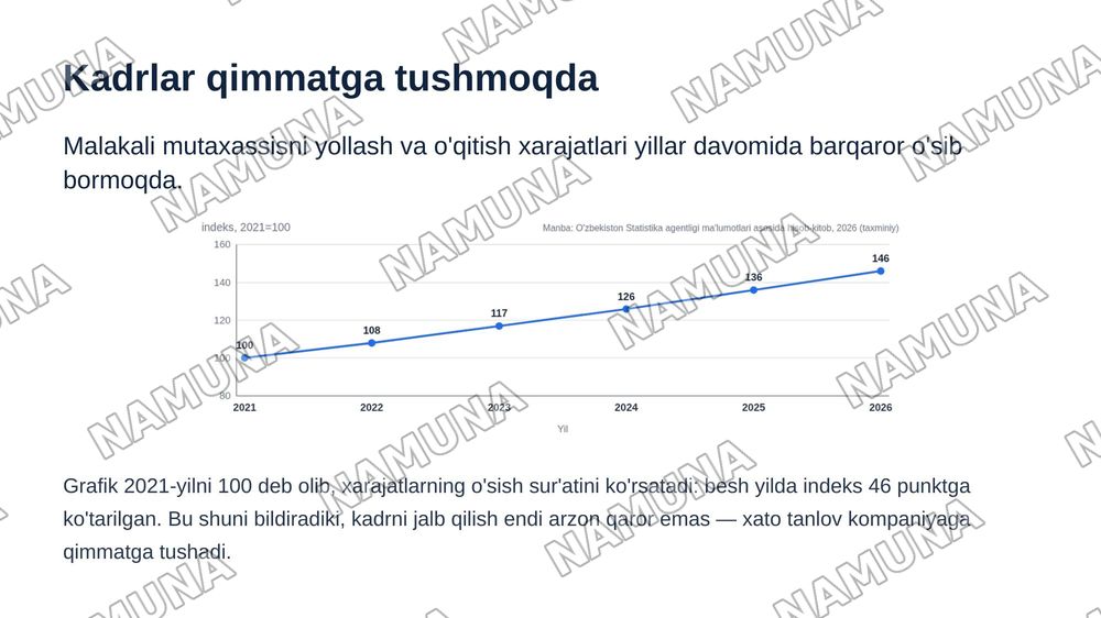 Mavzu: Boshqaruv kompaniyalarda inson resurslarini boshqarish — zamonaviy taqdimot, 4-slayd