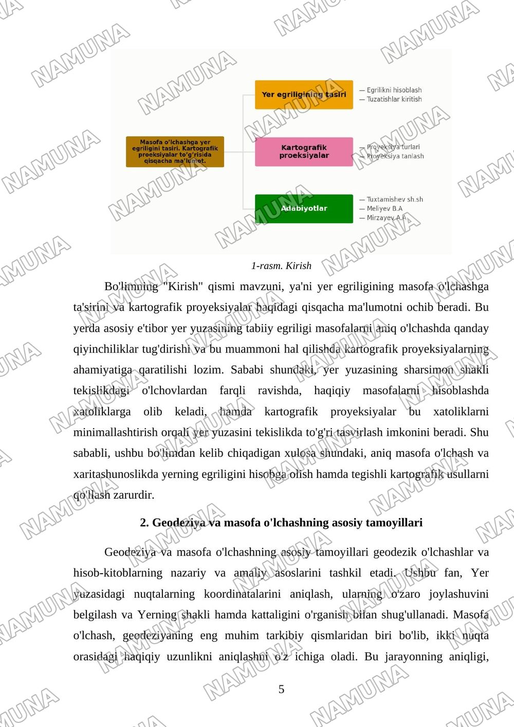 Mavzu: Masofa oʼlchashga yer egriligini tasiri.Kartografik proeksiyalar toʼgʼrisida qisqacha maʼlumot. Tavsiya etilgan adabiyotlar: Tuxtamishev sh.sh Meliyev B.A Mirzayev A.A 'Geodeziya' 1-2- qism oʼ — mustaqil ish, 5-varaq