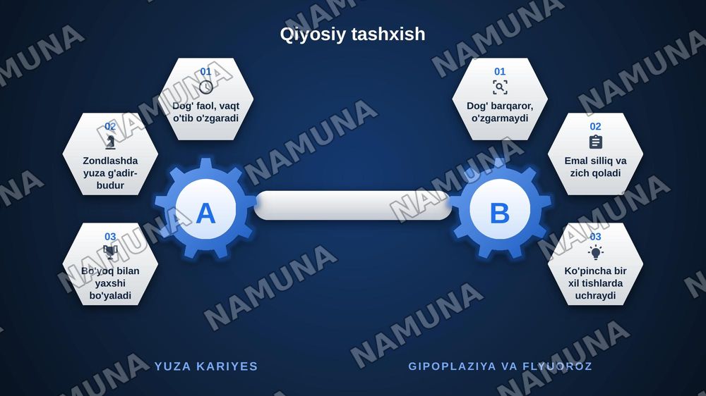 Yuza kariyes.
1.Yuza  kariesni etiologiyasi, patogenezi, klinikasi, diagnostika va davolash usullari. Yuza kariesni qiyosiy tashxislash.
2 — zamonaviy taqdimot, 6-slayd