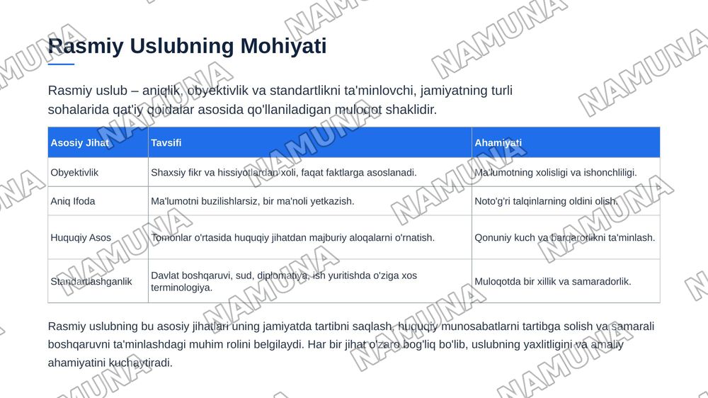 Rasmiy uslub va uning asosiy xususiyatlari. Rasmiy uslubning haqida tushuncha. Rasmiy uslubning til xususiyatlari. Aniqlik va ixchamlik talabi. Qoliplashgan iboralarning qoʻllanilishi. Hujjat matnining mantiqiyligi. Rasmiy uslubning boshqa uslublardan farqi — zamonaviy taqdimot, 4-slayd