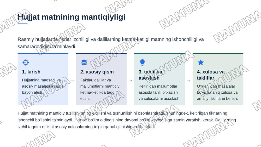 Rasmiy uslub va uning asosiy xususiyatlari. Rasmiy uslubning haqida tushuncha. Rasmiy uslubning til xususiyatlari. Aniqlik va ixchamlik talabi. Qoliplashgan iboralarning qoʻllanilishi. Hujjat matnining mantiqiyligi. Rasmiy uslubning boshqa uslublardan farqi — zamonaviy taqdimot, 8-slayd