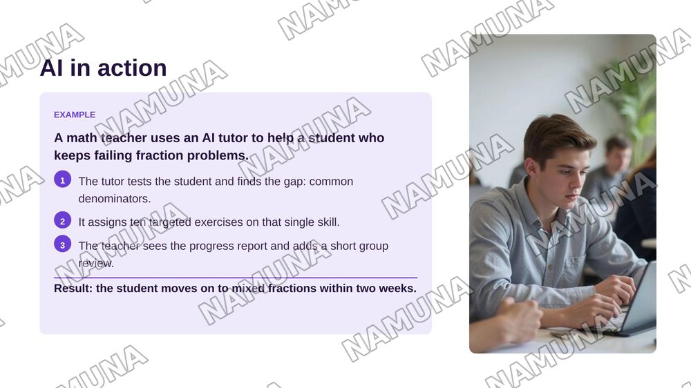 Artificial Intelligence in Education — zamonaviy taqdimot, 6-slayd