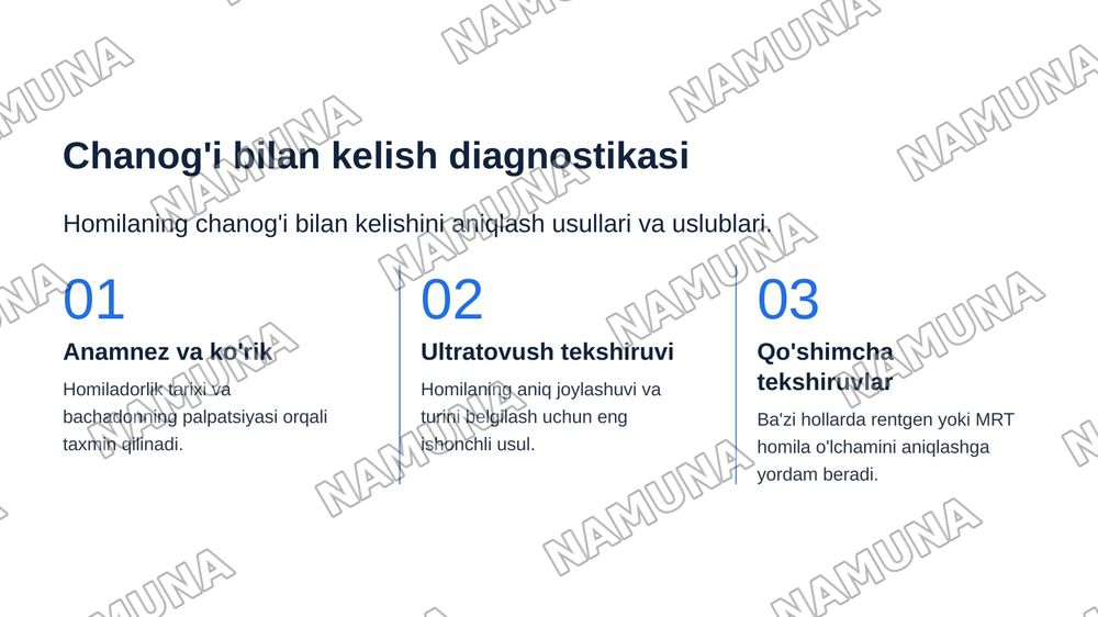 Homilaning chanog’i bilan kelishi. Tug’ruq biomexanizmi. Lovset va Moris-Smeyli-Veyta usullari. — zamonaviy taqdimot, 7-slayd