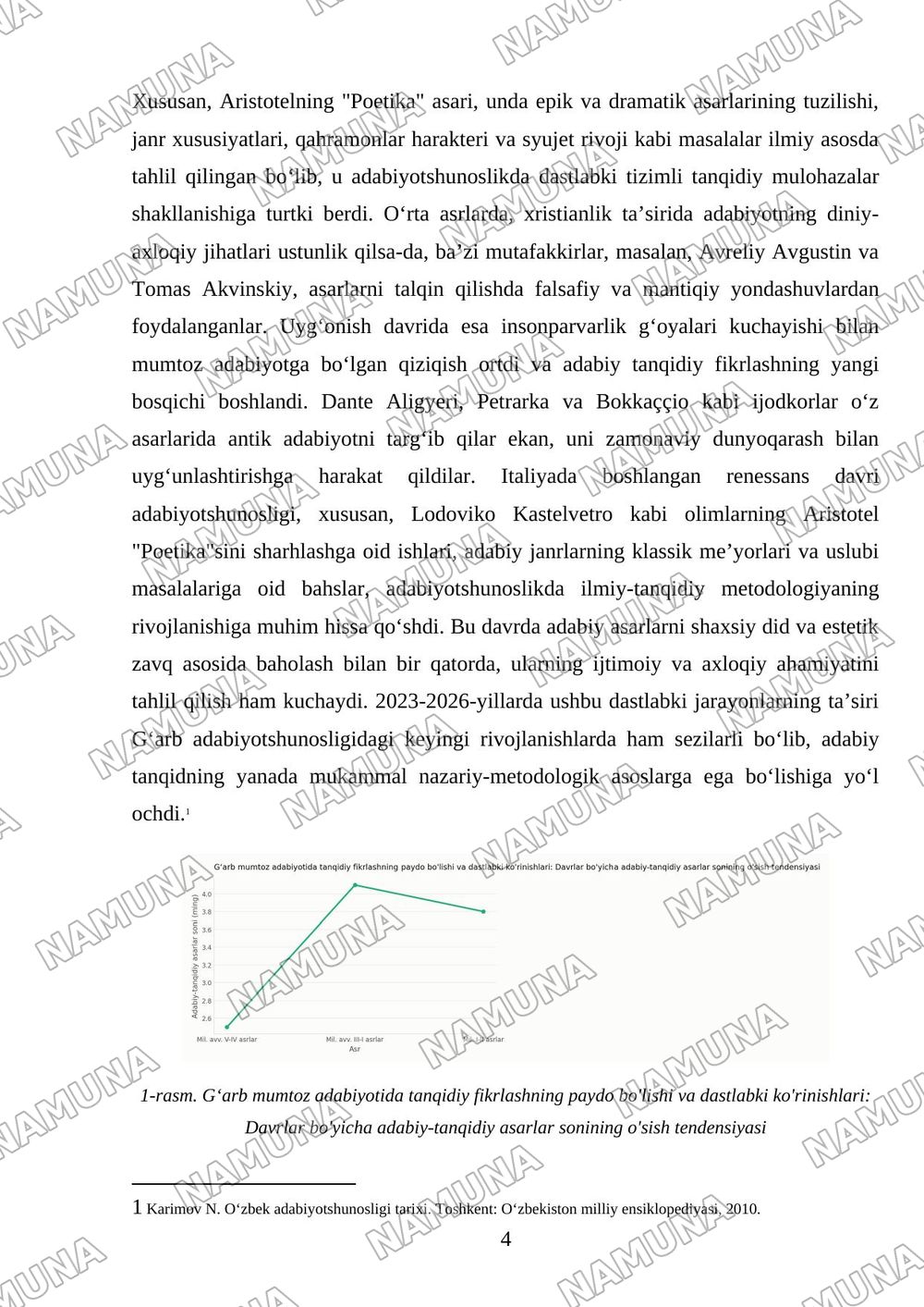 Gʻarb mumtoz adabiyotida adabiy-tanqidiy fikrlash taraqqiyoti — mustaqil ish, 4-varaq